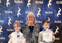 Meie õpilaste edu Eesti muusikakoolide konkursside regionaalsetes ja vabariiklikes voorudes